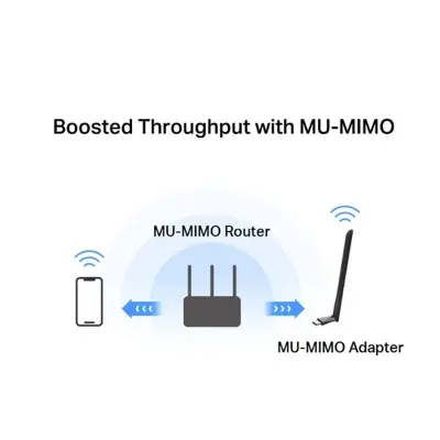 Picture of MERCUSYS MA30H AC1300 Mbps Dual-Band Wi-Fi USB Adapter