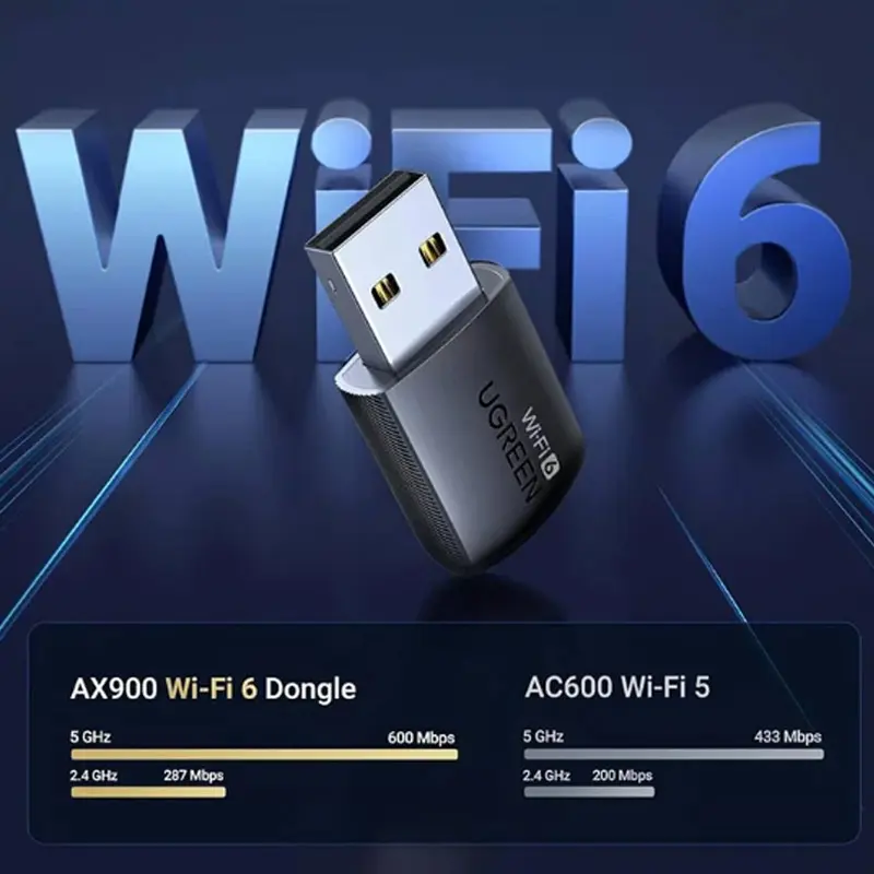 Picture of UGREEN CM762 (35264) AX900 Mbps Dual Band Wi-Fi USB Adapter #35264