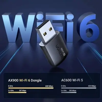 Picture of UGREEN CM762 (35264) AX900 Mbps Dual Band Wi-Fi USB Adapter #35264