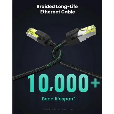 Picture of UGREEN NW150 (10643) Cat-7 F/FTP 15 Meter Black Braided Network Cable # 10643, Patch Cord
