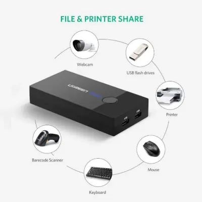 Picture of UGREEN (CM595) 30357 KVM Black Switch with 2 Ports USB (30357)