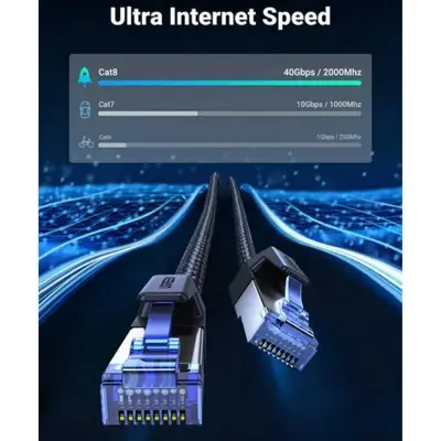 Picture of UGREEN NW153 (30795) Cat-8 F/FTP 10 Meter Black Network Cable #30795, Patch Cord