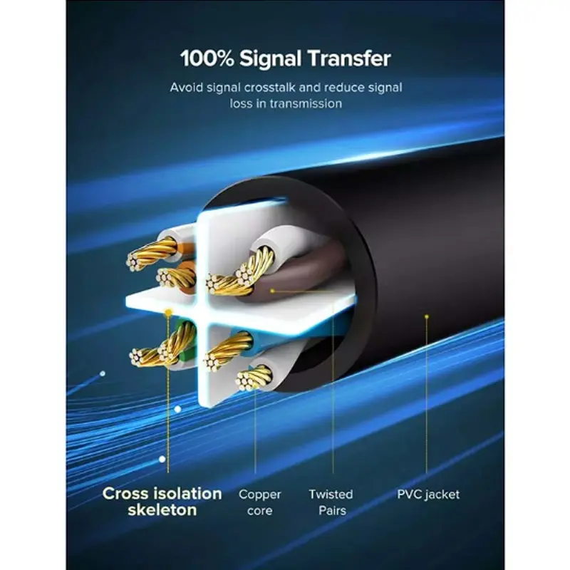 Picture of UGREEN 20170 Cat-6, 50 Meter, Black Network Cable # 20170