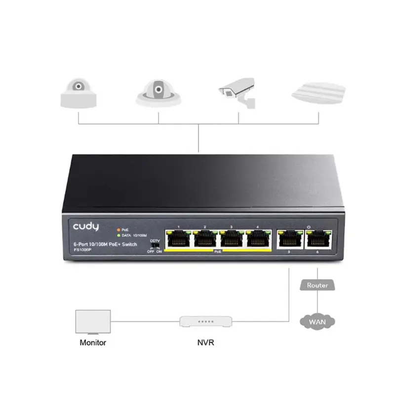 Picture of Cudy FS1006P 6 Port 10/100Mbps PoE+ Unmanaged 4 PoE+ Switch with 2 Uplink Port