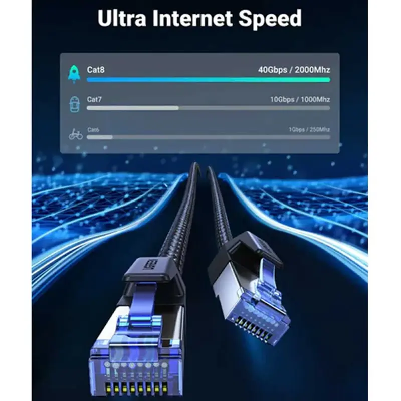 Picture of UGREEN NW153 (30799) Cat-8 F/FTP 15 Meter Black Network Cable