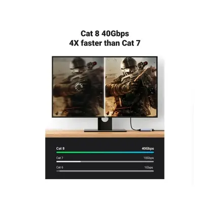 Picture of UGREEN NW153 (30800) Cat-8 F/FTP 20 Meter Black Network Cable Patch Cord