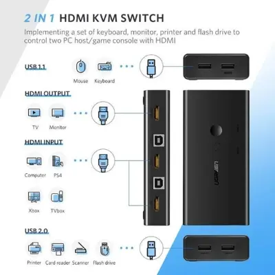 Picture of UGREEN CM200 (50744) KVM Black Network Switch