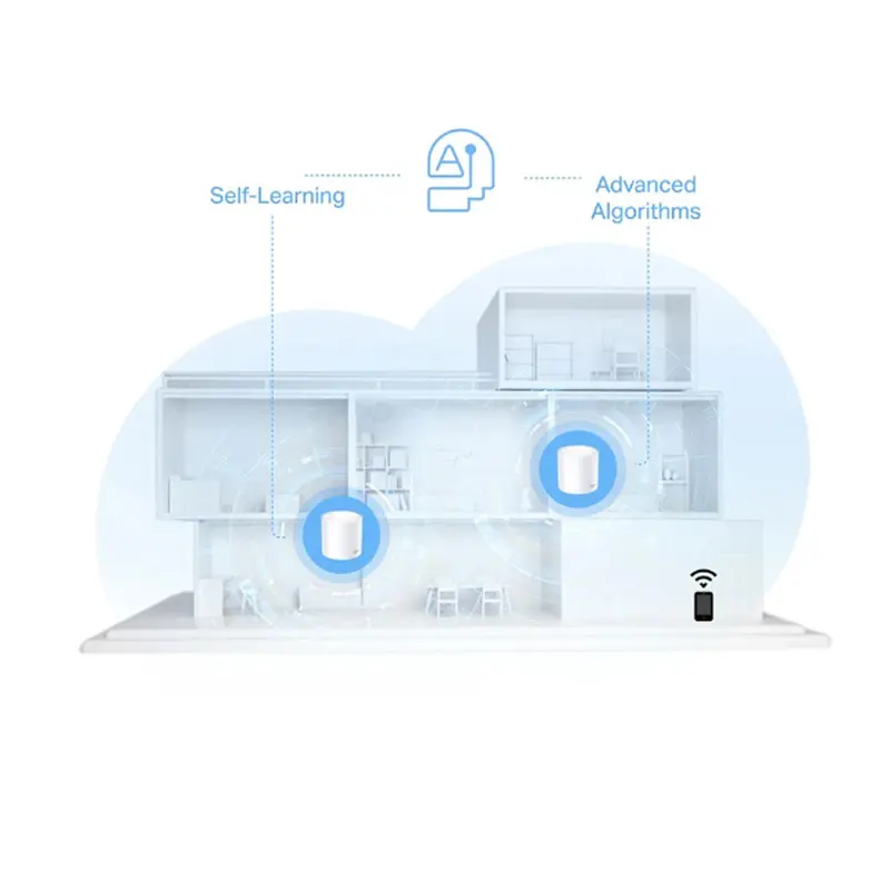 Picture of TP-Link Deco X10 AX1500 Mbps Gigabit Dual-Band Mesh Wi-Fi 6 System (2-Pack)