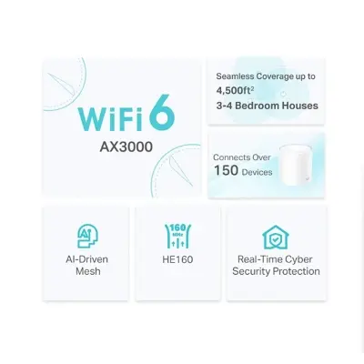 Picture of TP-Link Deco X50 AX3000 Mbps Gigabit Dual-Band Wi-Fi 6 System Network Router (2-Pack)