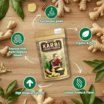 Picture of Lakadong turmeric powder -130gm