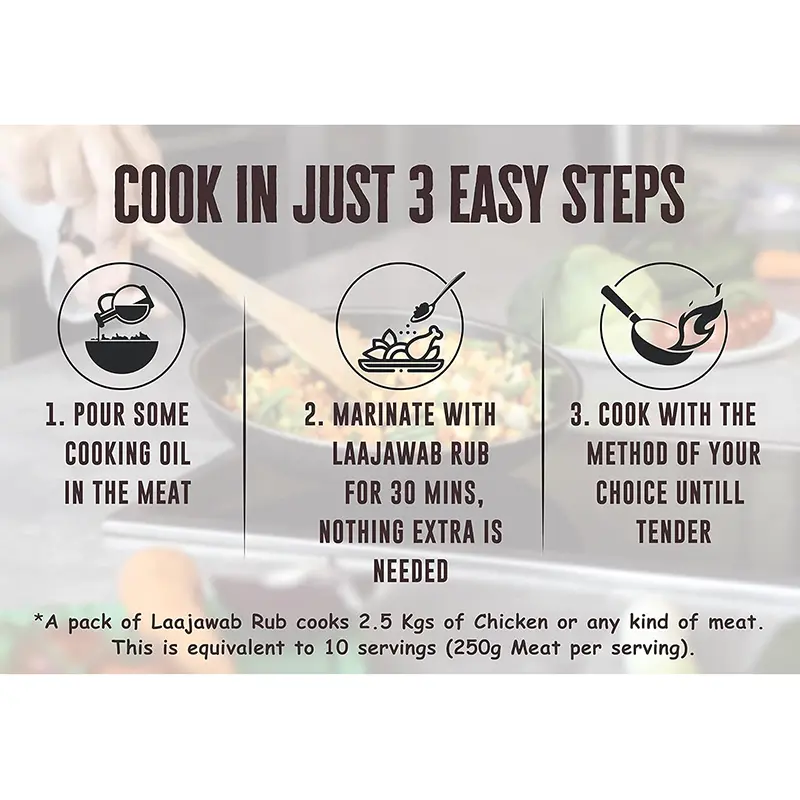 Picture of Fiery hot rub -130gm