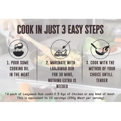 Picture of Fiery hot rub -130gm