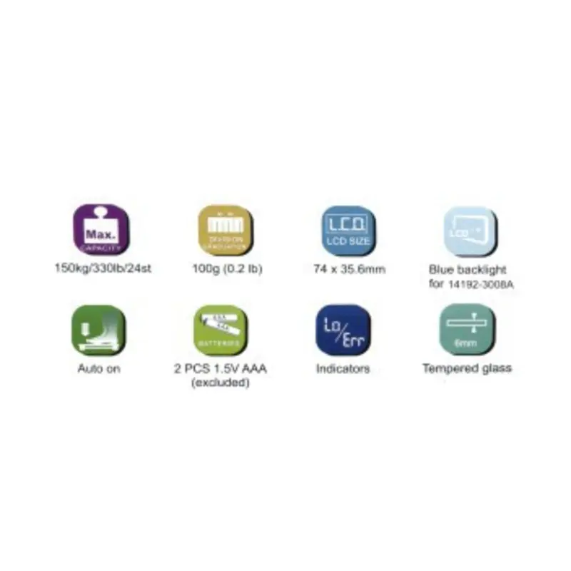 Picture of Camry Digital Bathroom Scale Health monitor device with Max Capacity 200 kg