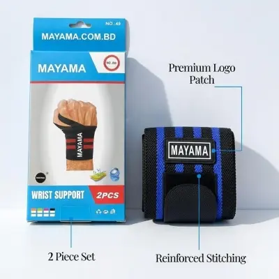 Picture of Adjustable Weight Lifting Wrist Wraps – Mayama