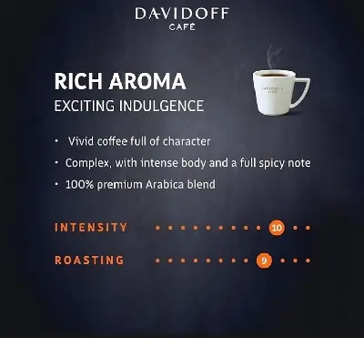 Picture of Davidoff Rich Aroma Instant Coffee 100 g