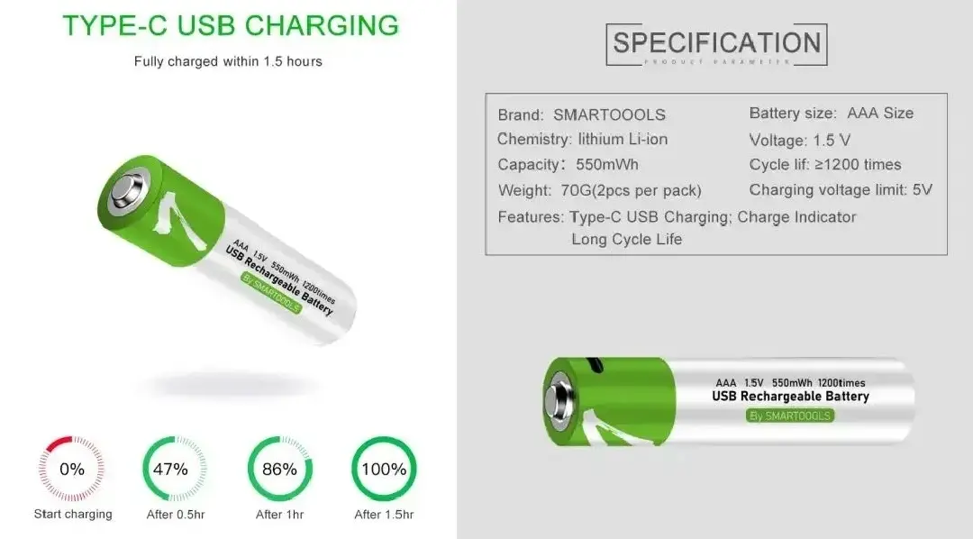 Picture of Smartoools 1.5V AA Type-C Rechargeable Battery With Type-C Charging Cable (2 Pack) - White