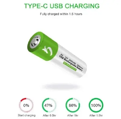 Picture of Smartoools 1.5V AA Type-C Rechargeable Battery With Type-C Charging Cable (2 Pack) - White