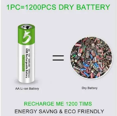 Picture of SmarToools RB40 AA 1.5V 2600mWh Rechargeable Battery (4Pcs Set) - White