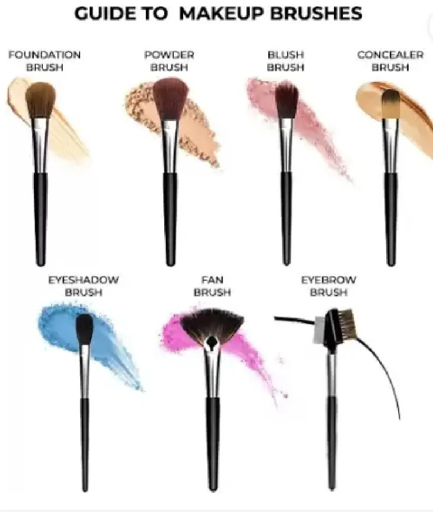 Picture of 9 PCS Makeup Brush Set Premium Synthetic Foundation Powder Concealers Eye shadows Blush Makeup Brushes - Pink