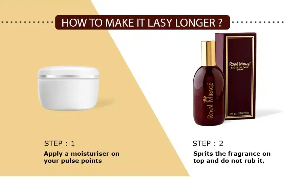 Picture of Royal Mirage Eau De Cologne Perfume Spray 120 ml