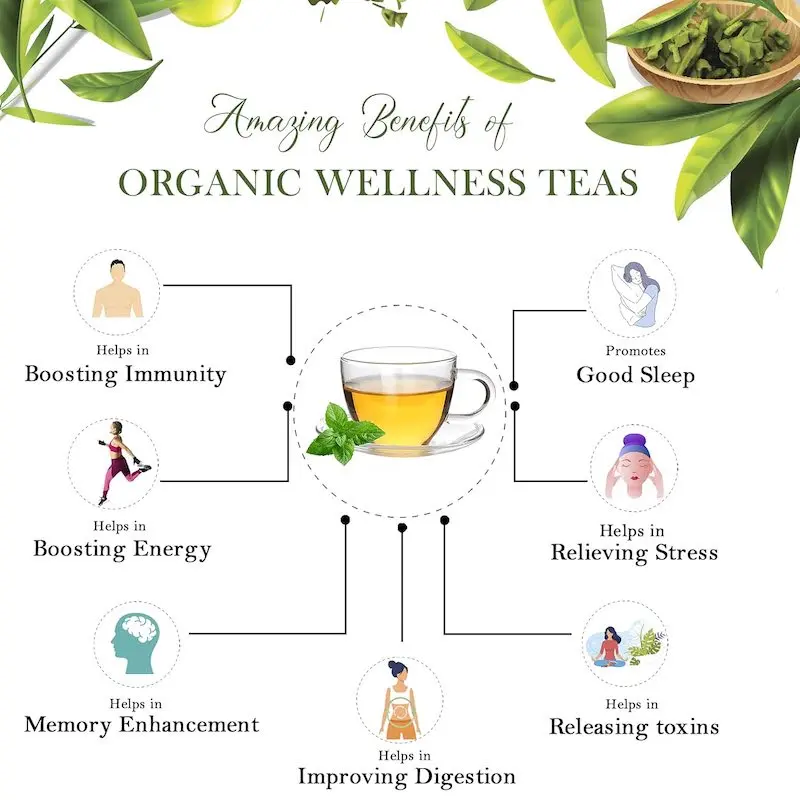 Picture of om shanti - 25tea bags