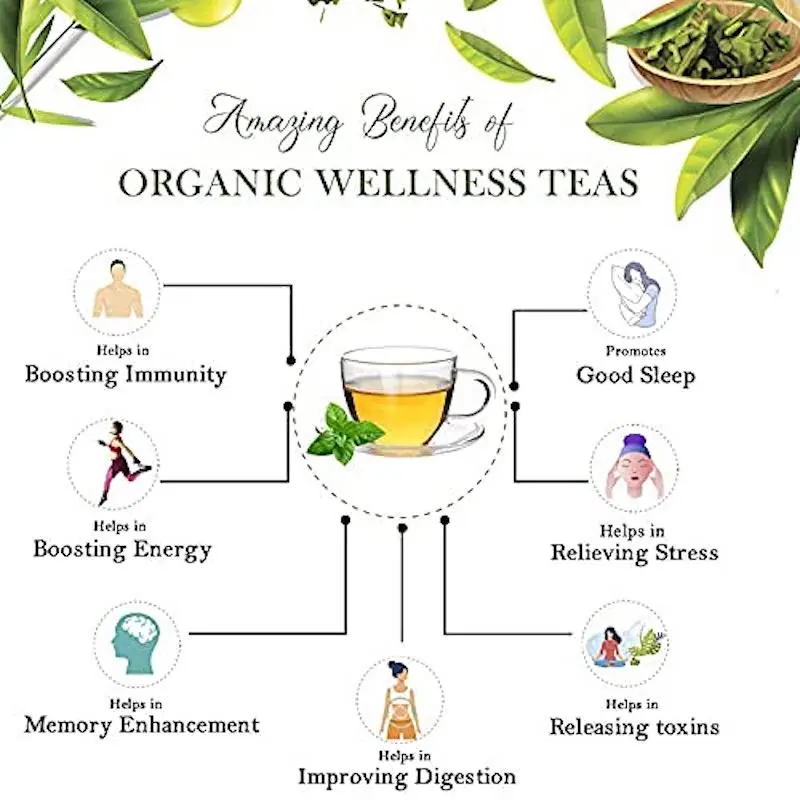 Picture of tulsi sweet neem - 25tea bags