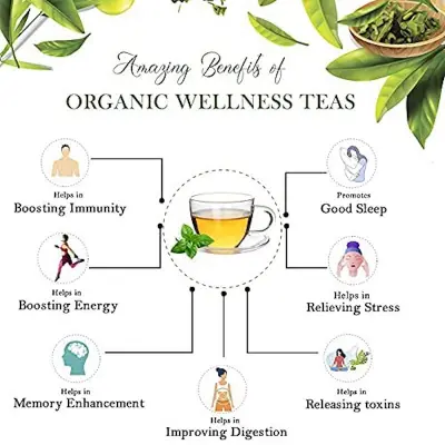 Picture of tulsi sweet neem - 25tea bags