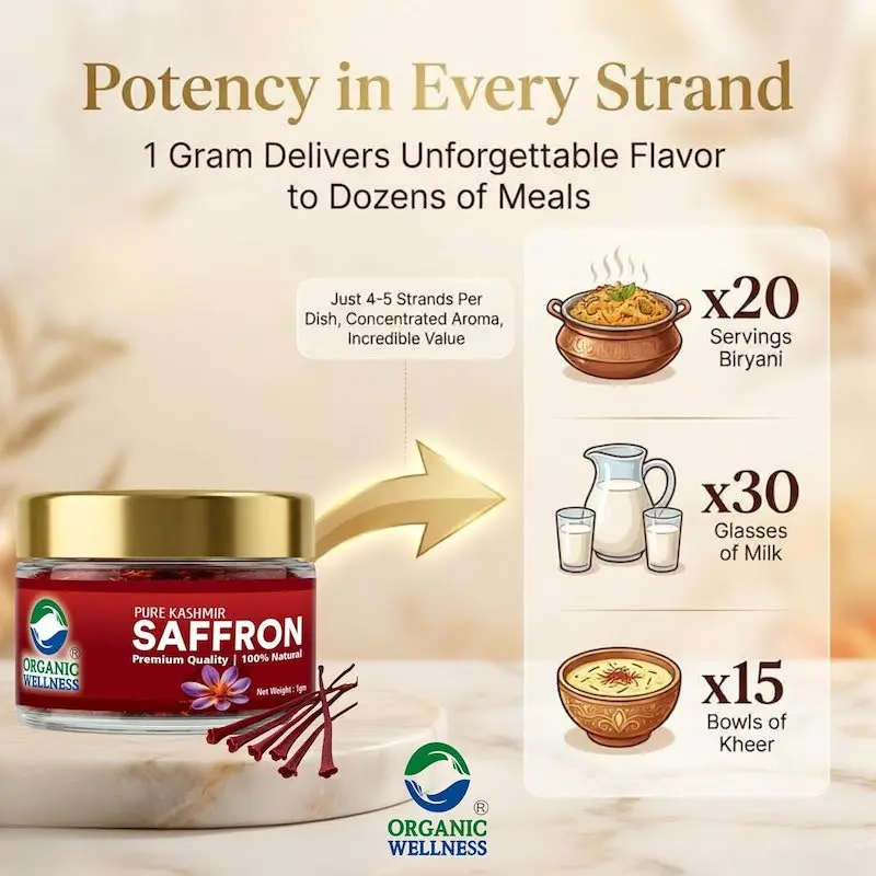 Picture of pure Kashmir saffron - 1gm