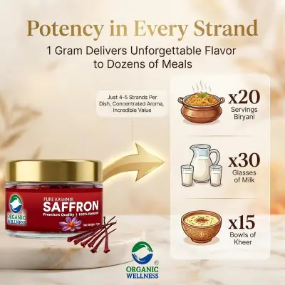 Picture of pure Kashmir saffron - 1gm