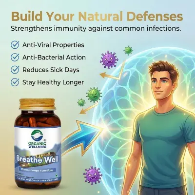 Picture of breath well - 90 capsule