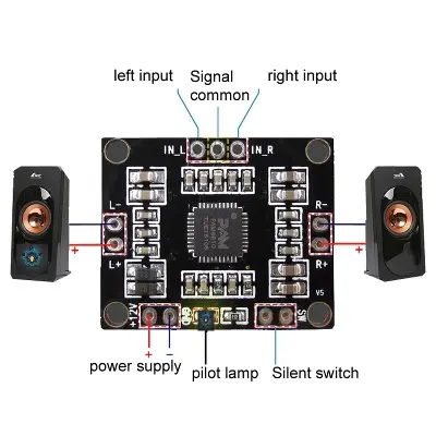 Picture of PAM8610 digital power amplifier board 2 x15w dual channel stereo mini class D power amplifier board