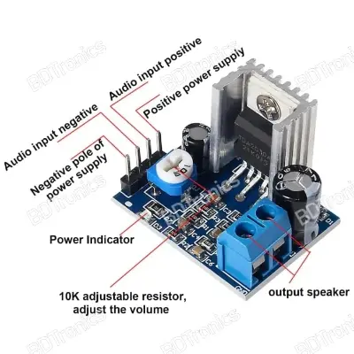 Picture of TDA2030 Audio Amplifier Board Module 18W mono TDA2030A Supply 6-12V DC Replace TDA7297 TPA3116D2 XH-M139 XH-M422 XH-M543 amplifier Board (Blue)