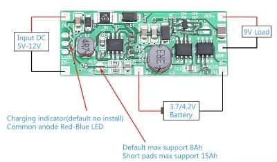 Picture of DC Mini UPS Circuit Module 9V/12V 1A Charging Discharge Module for 18650 Lithium Battery UPS Voltage Converter Uninterruptible Power Supply Board (Green)