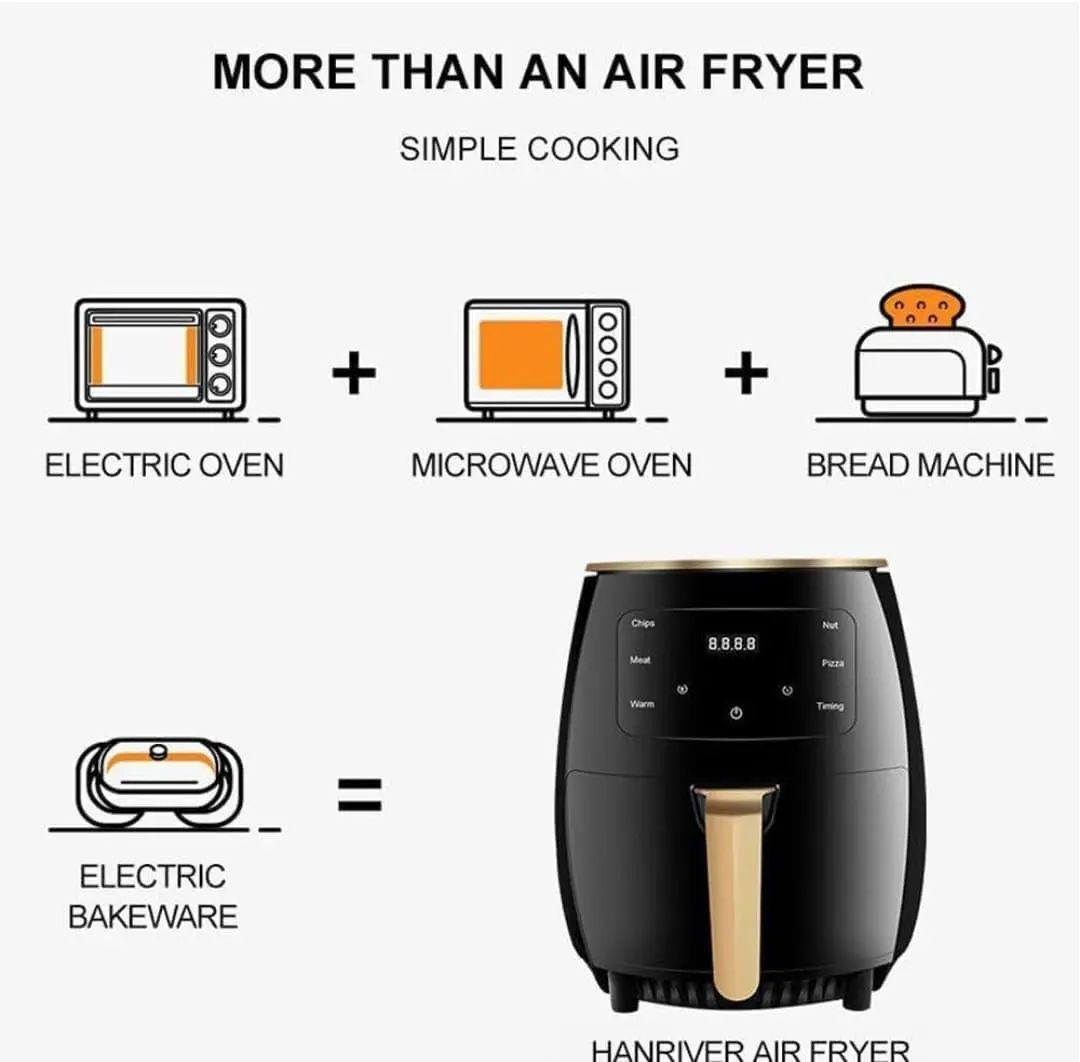 Picture of Electric Silver Crest Air Fryer for Making Health Quality Fried Chicken, Beef, Pizza 2400 Watt - 6 Liter