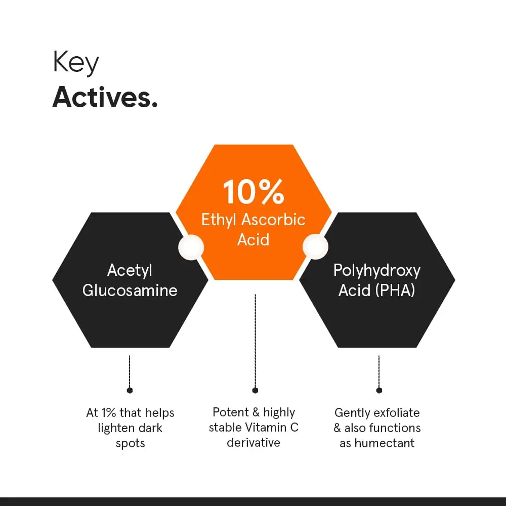 Picture of Minimalist Vitamin C 10% Face Serum – Brightening & Glow Boosting Daily Serum with PHA, Acetyl Glucosamine & Centella