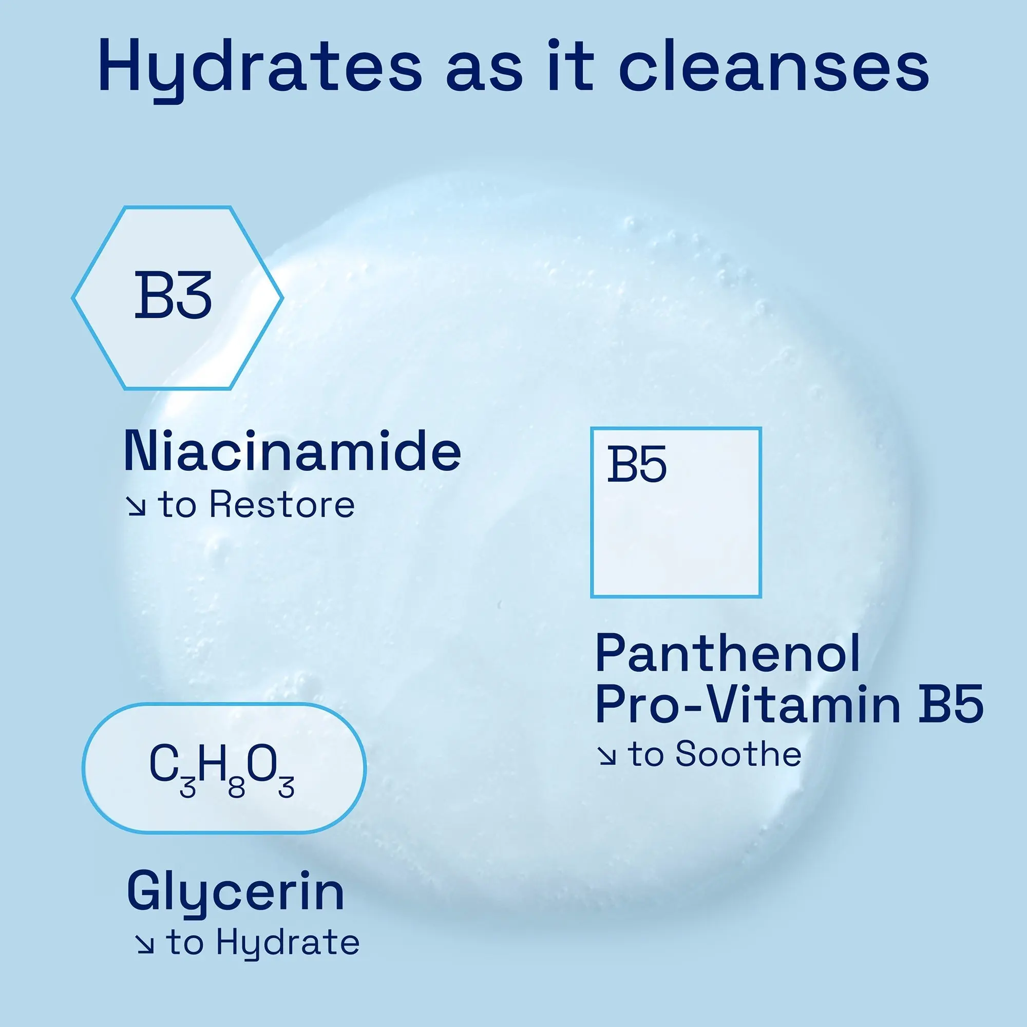 Picture of Cetaphil Gentle Skin Cleanser – Hydrating & Soothing for Sensitive Skin (500ml)-(White)