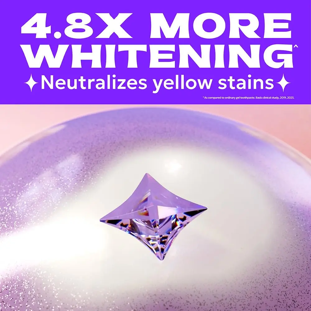 Picture of Closeup Toothpaste White Now 100g