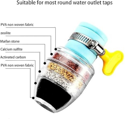 Picture of Water Filters Universal Interface Home Kitchen Faucet Tap Water Clean Purifier Filter Cartridge Five Layer Water Filter-Pack of 1 Multicolor - Multicolor