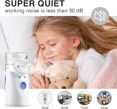 Picture of Portable no Rechargeable Mesh Nebulizer Inhaler Atomizer - Multicolor