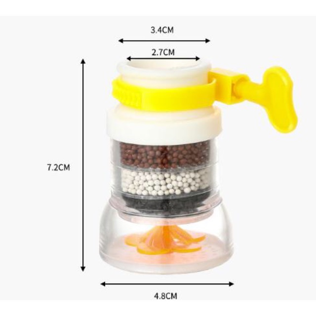 Picture of Mini Tap Call Water Filter for Your Kitchen - Ensure Clean Water for Your Family - A Simple and Effective Solution for Clean Drinking Water - Multicolor