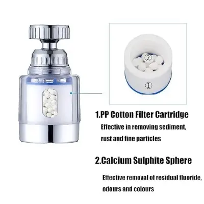 Picture of Kitchen Faucet Water Filter Pressurized Sink Filter - Multicolor