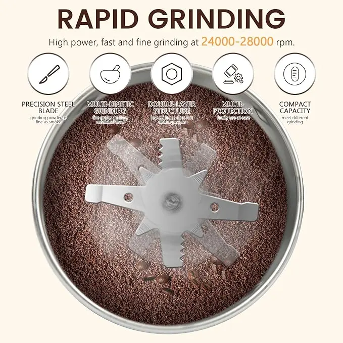 Picture of Coffee grinderCoffee Grinders Electric Safe and DurableEasy handling,Bean, Herb,Spice Grinder - Multicolor