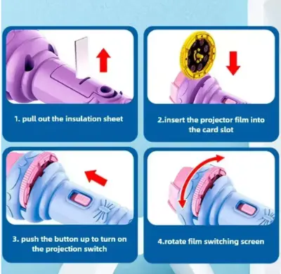 Picture of Children's fun projector flashlight-4 cards/32 pattern