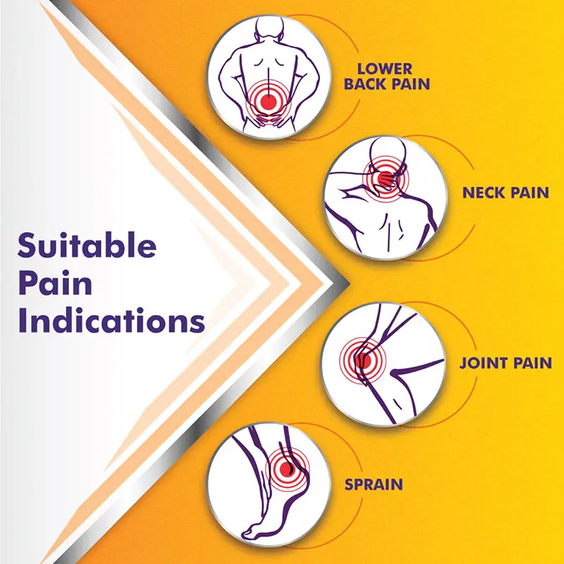 Picture of Volini Active Spray 42 Gm