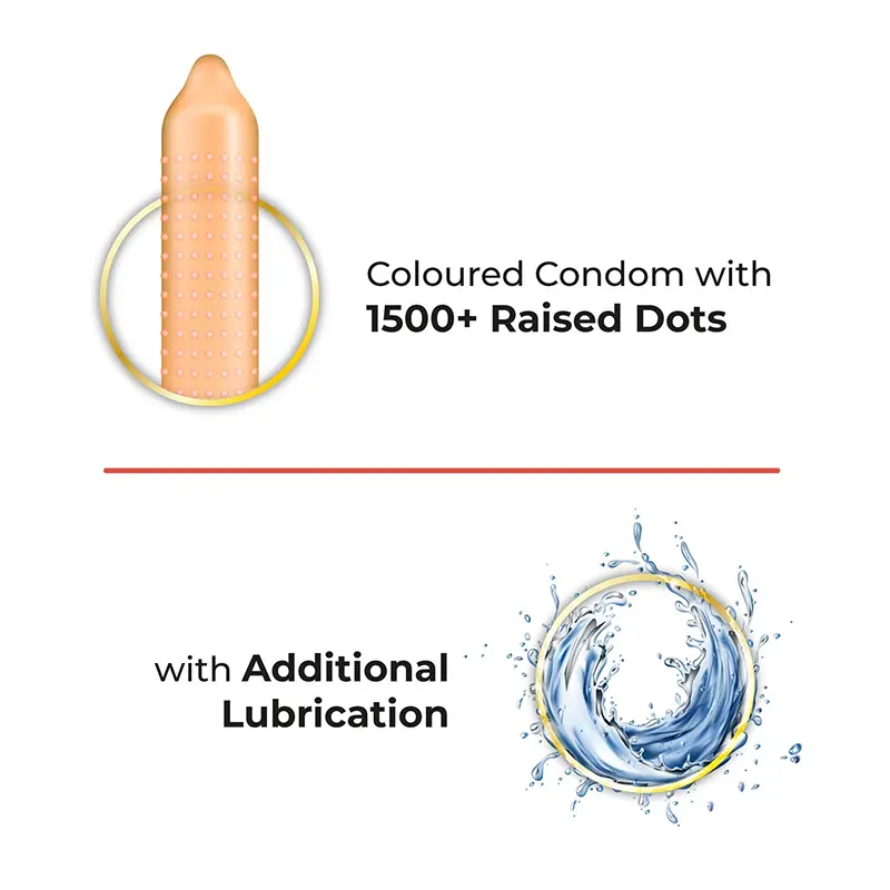 Picture of Skore Dessert Condoms 1 pack (10pcs)