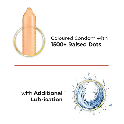 Picture of Skore Dessert Condoms 1 pack (10pcs)