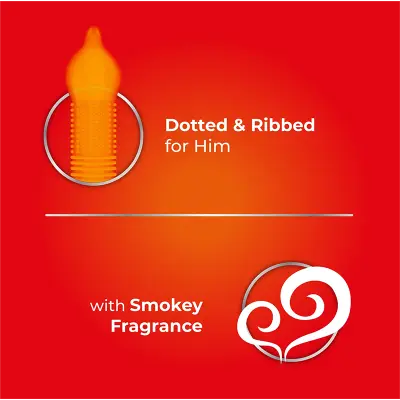 Picture of Skore Warm Extra excitment Condom 10's Pack