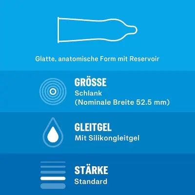 Picture of Durex Love Easy On Condom 12 Pcs Pack