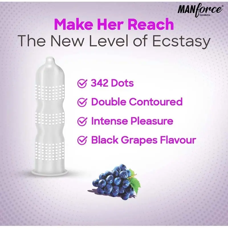 Picture of Manforce Black Grapes Flavoured Condom -10 pcs
