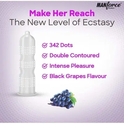 Picture of Manforce Black Grapes Flavoured Condom -10 pcs